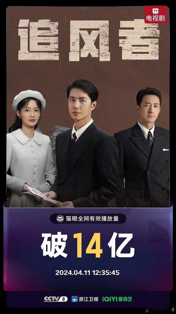 王一博追风者猫眼播放量破14亿 ，各种出圈[666][666] ​​​