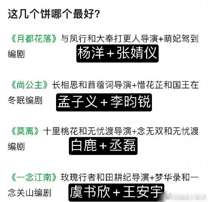 大家感觉这几个阵容好且有大流量加持的s+剧，哪个最有爆相？ ​​​