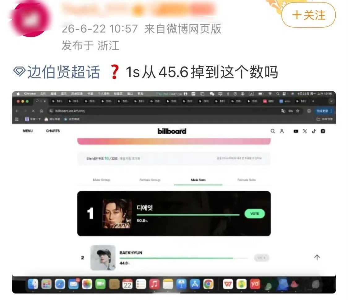 如何看待徐明浩和边伯贤投票被质疑注💦 
