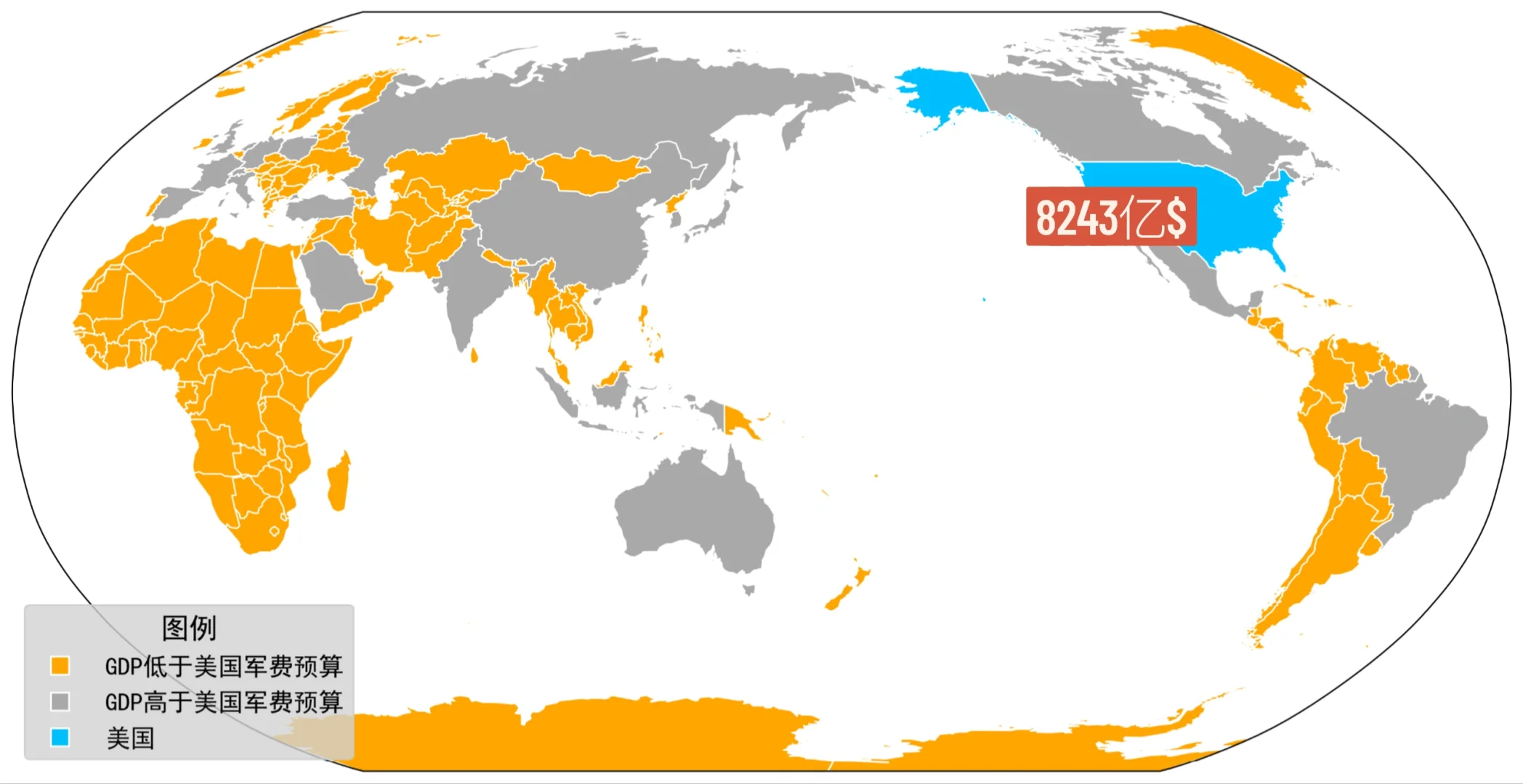 这些国家的GDP比美国军事预算低