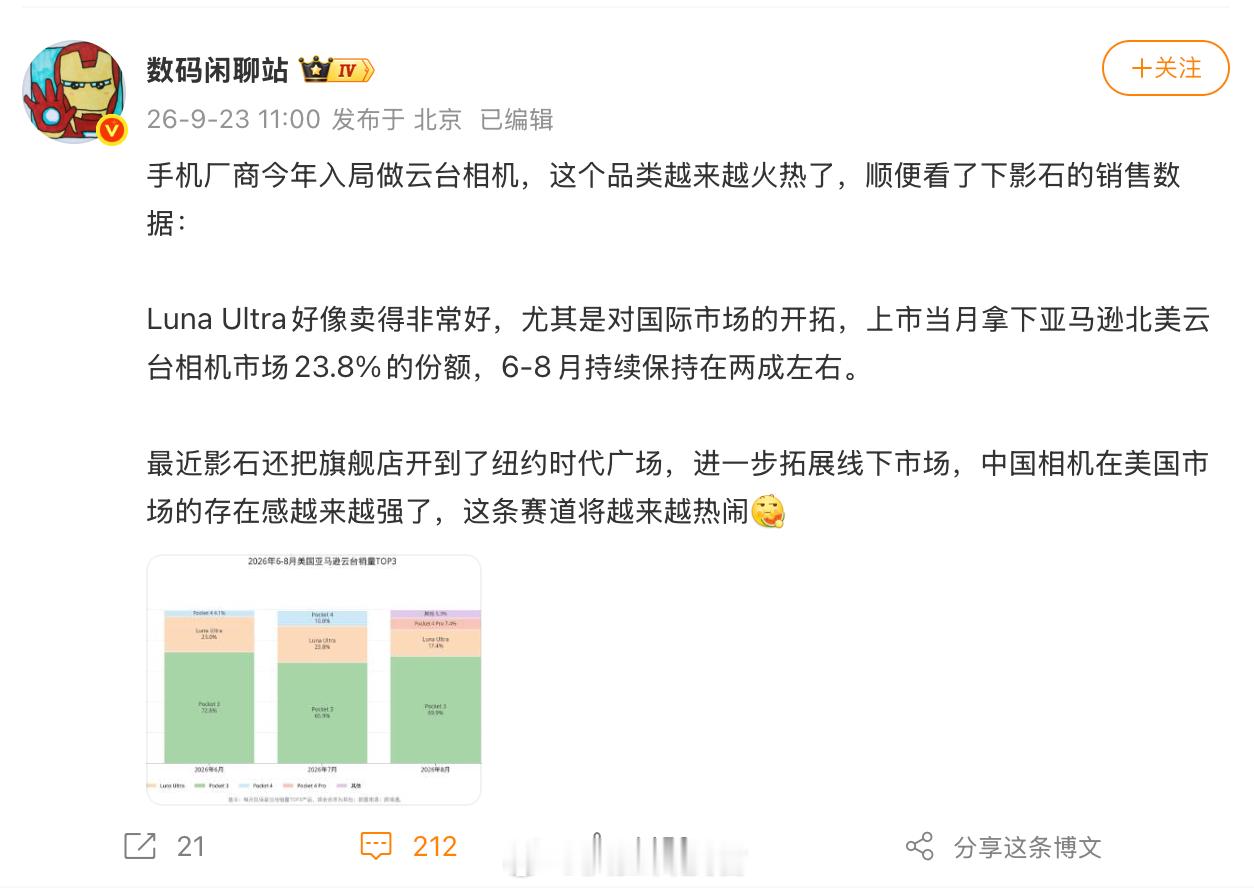 手持智能相机跑出中国双雄影石这波，数据够硬！累计出货突破1000万台，光过去一年