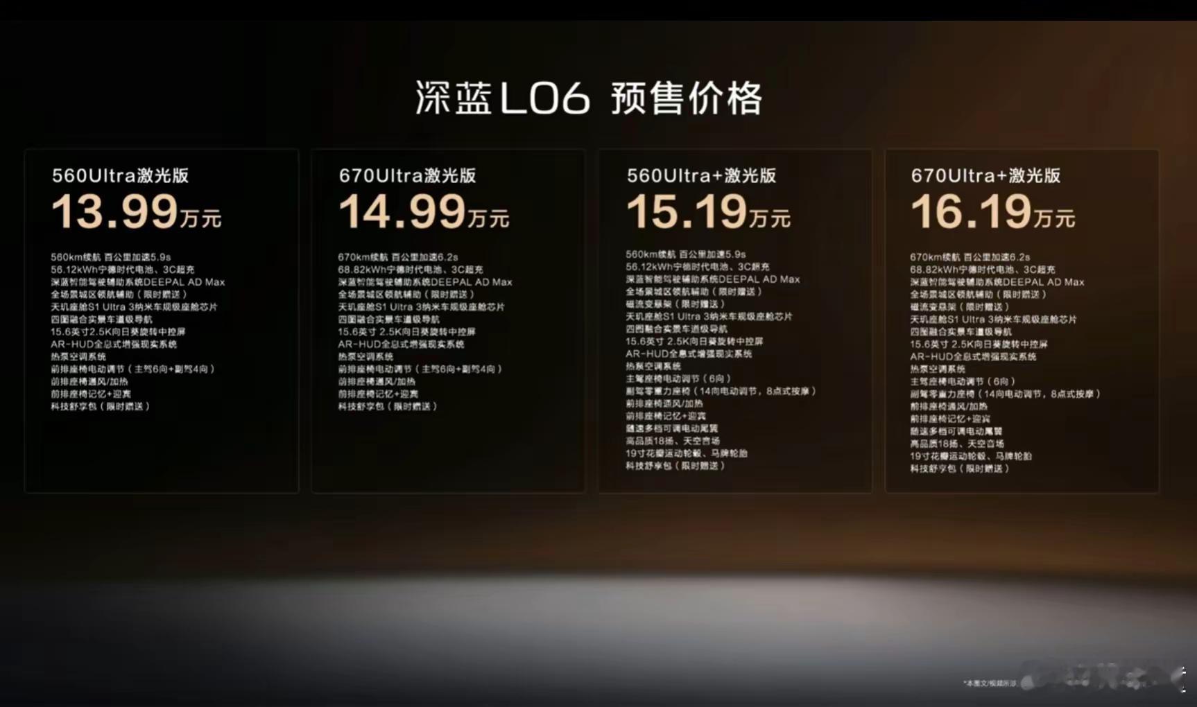 深蓝L06入门满配预售价13.99万 深蓝L06预售价13.99万起，真的是诚意