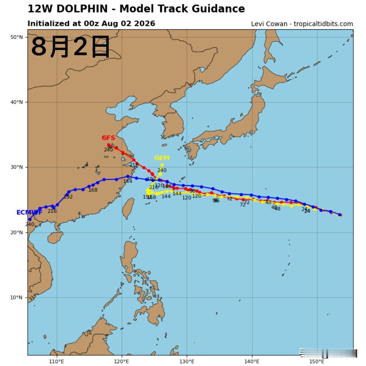 台风白海豚移动线路再变，8月6日前后移动路径出现较大分歧！

截至8月2日时，1