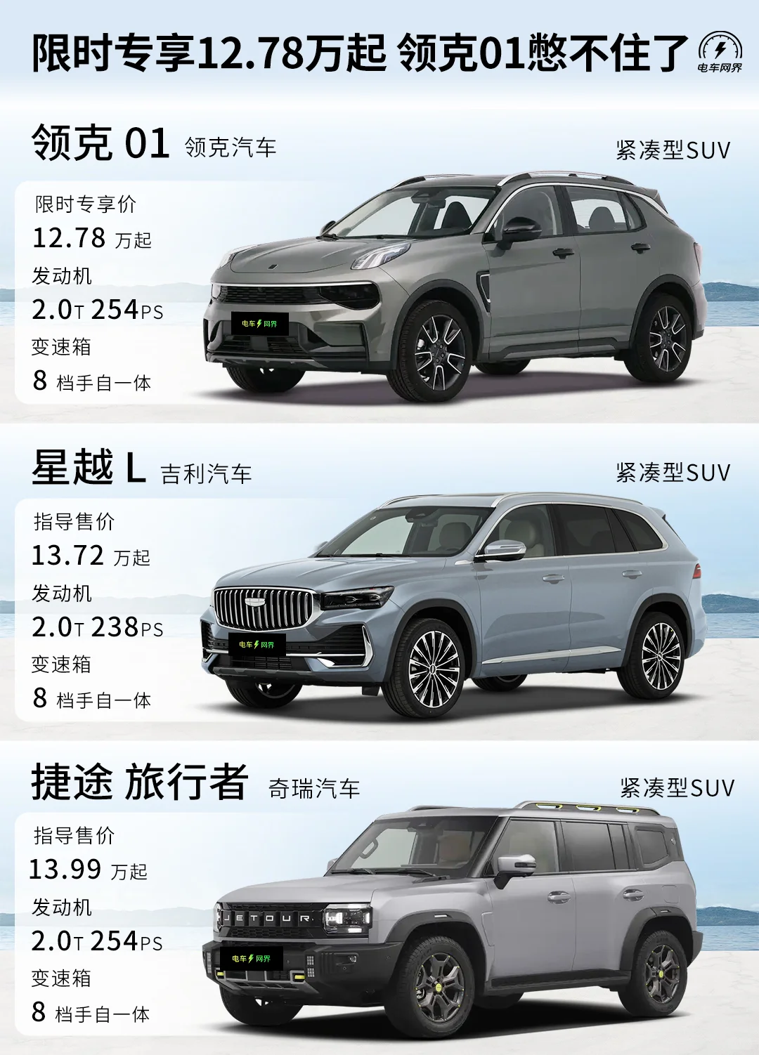 限时优惠4万 星越L同级 掉队的领克01怎么？