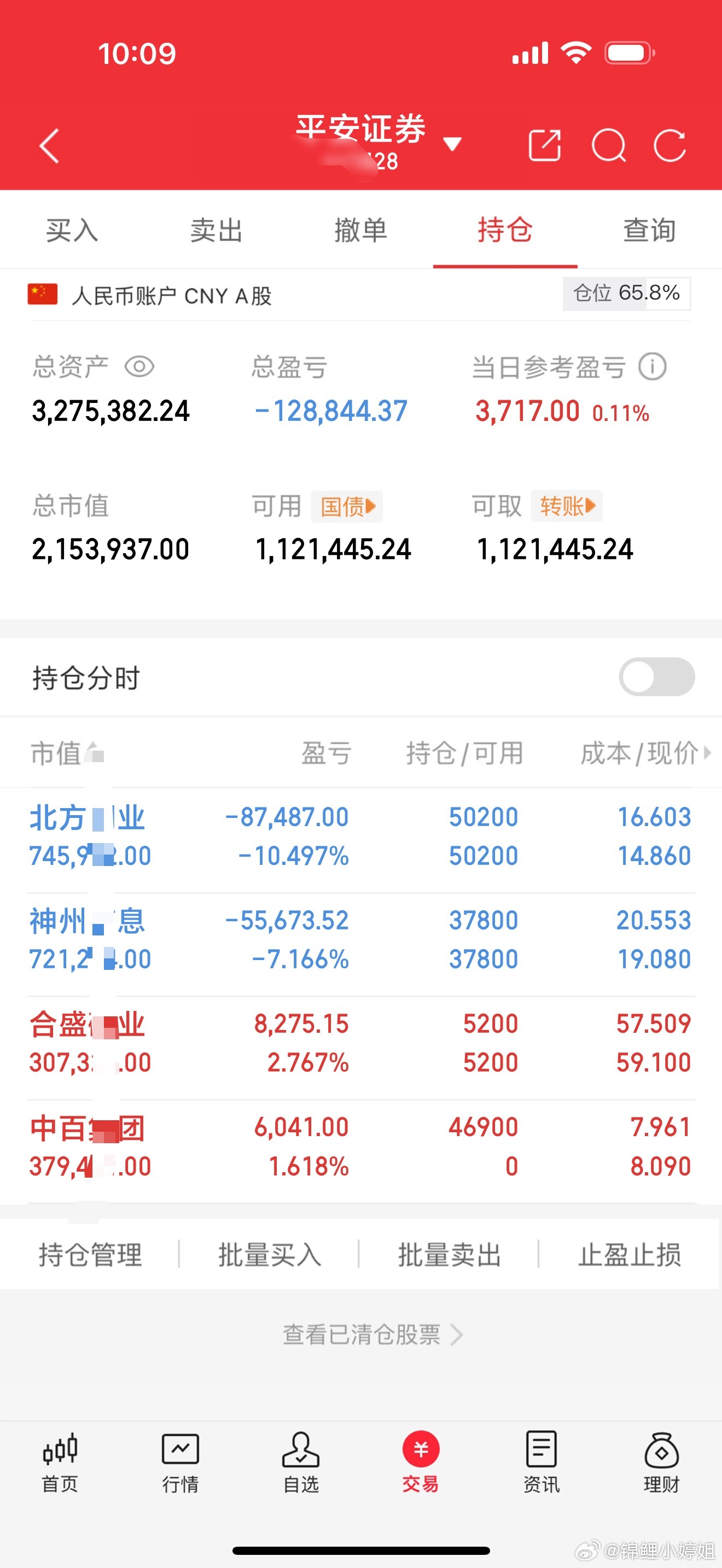 今日零售从60开始的，每天真实更新，欢迎大家监督！ 今日新开仓位：具体可看图行情