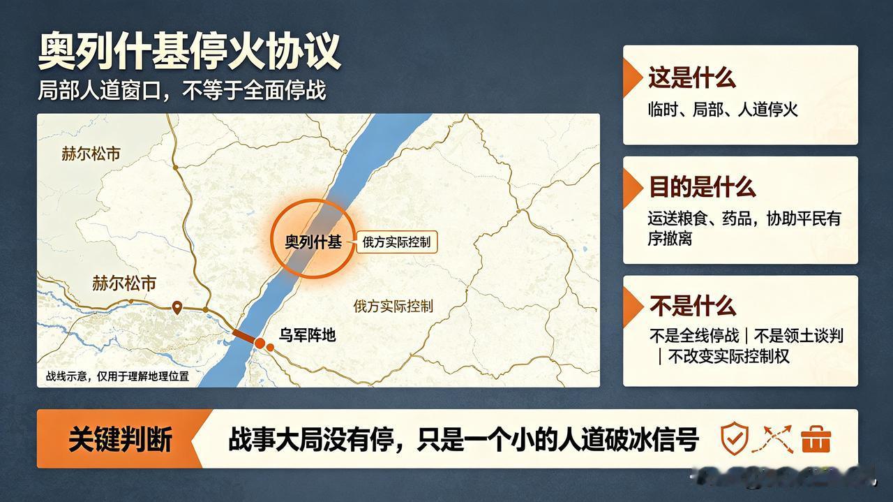 俄乌停火先从奥列什基开始，一个两万多人口小镇，目前人口不如战前十分之一了。能跑的