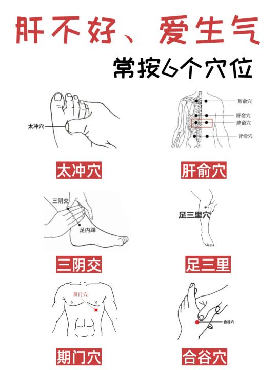 💢肝不好，爱生气😠试试6个消气穴✨