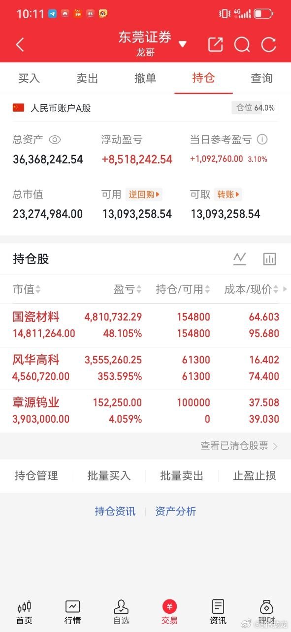 兄弟姐妹们你们是否好奇风华高科龙哥从去年拿到现在直接收益350%，龙哥去年就知道