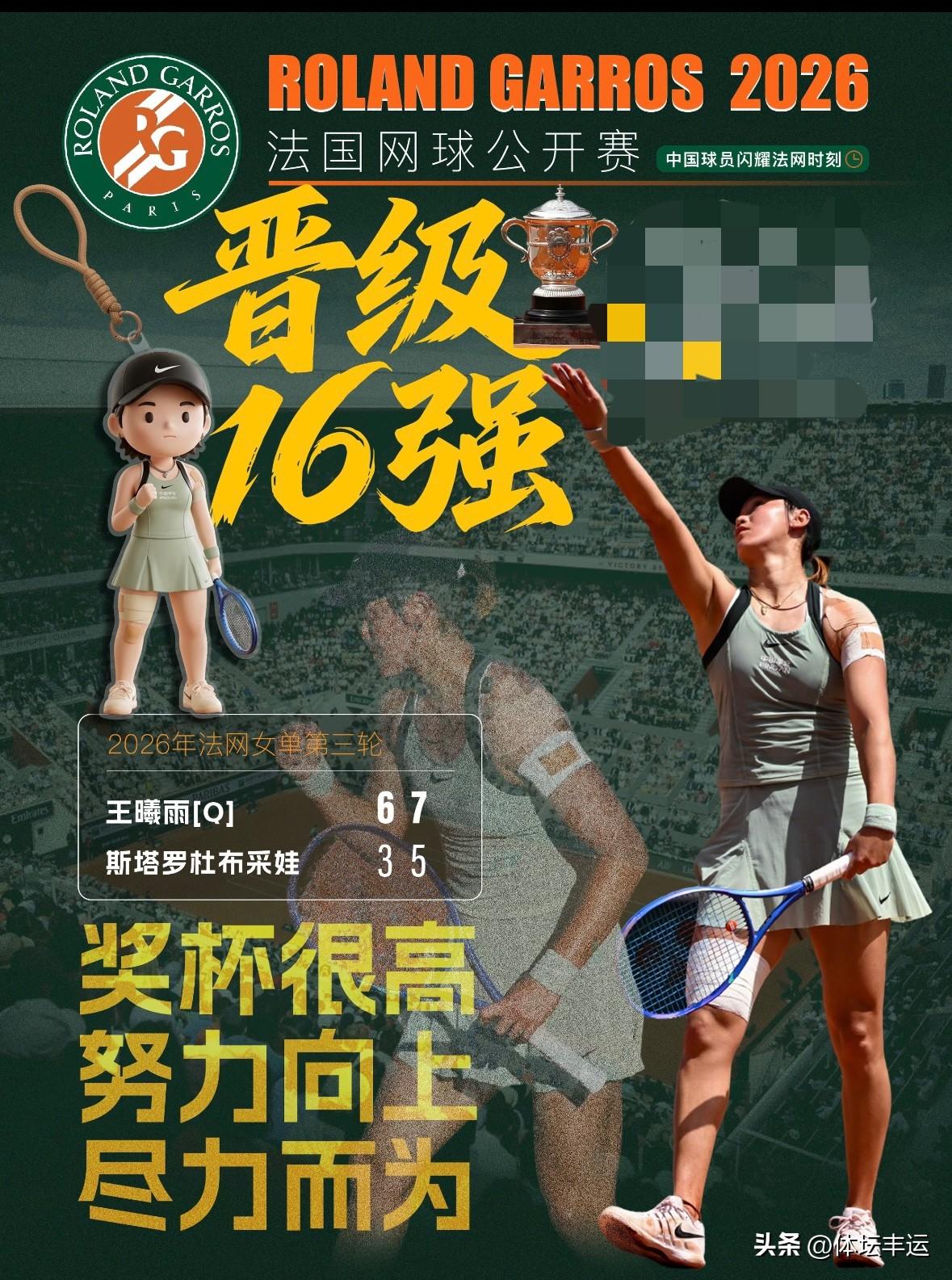 王曦雨能继续突破自我首次闯入大满贯女单八强！加油👏👏

王曦雨在2026法国