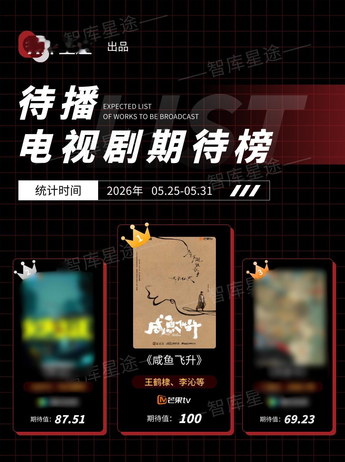 我们家小咸鱼是满分💯