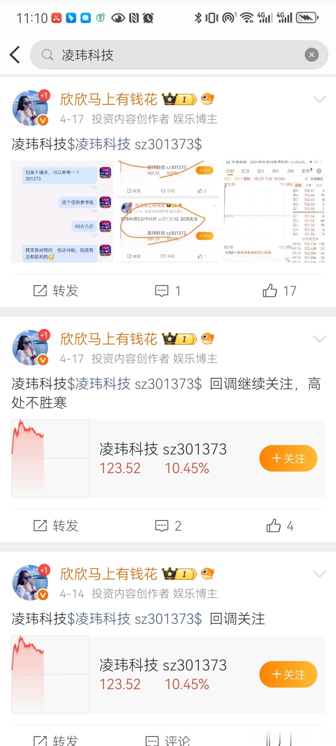 凌玮科技$凌玮科技 sz301373$ 神一样的预判，可惜没一个吃上大肉的 