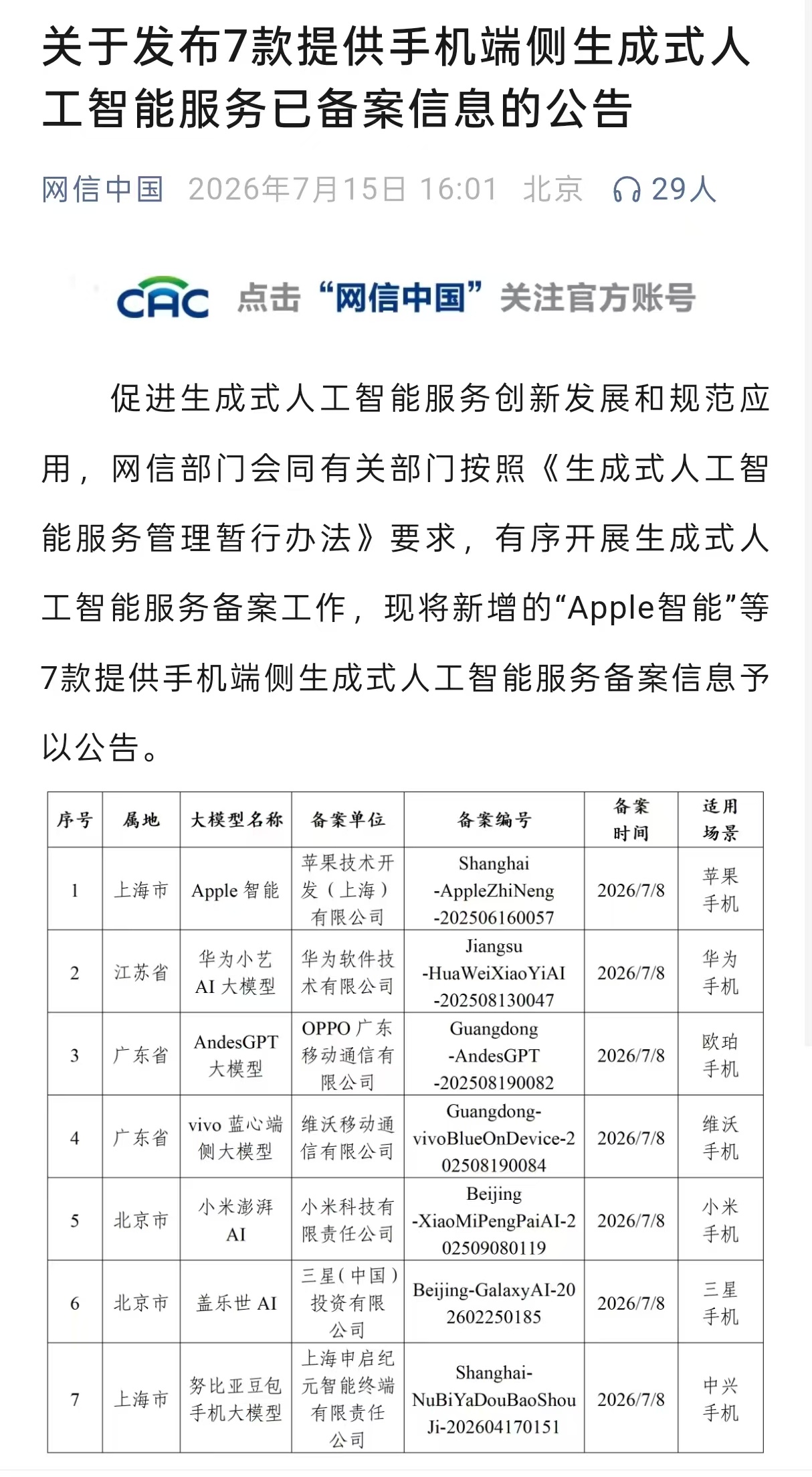 第二代豆包AI手机来了刚刚网信办发布了端侧AI备案信息的公告，苹果的Apple 