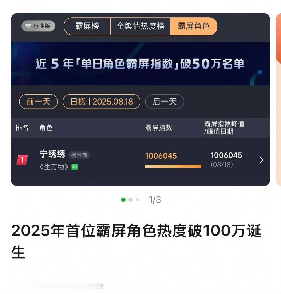 嗯……什么实力不用多说了吧 ​​​