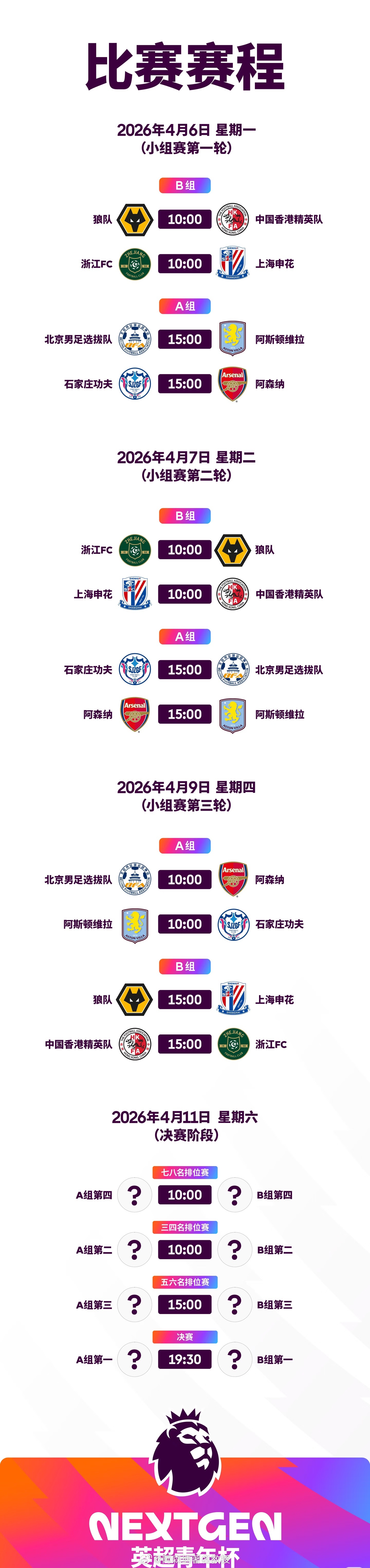 2026英超青年杯完整赛程请查收，4月6日比赛开启 英超联赛阿森纳著名教授