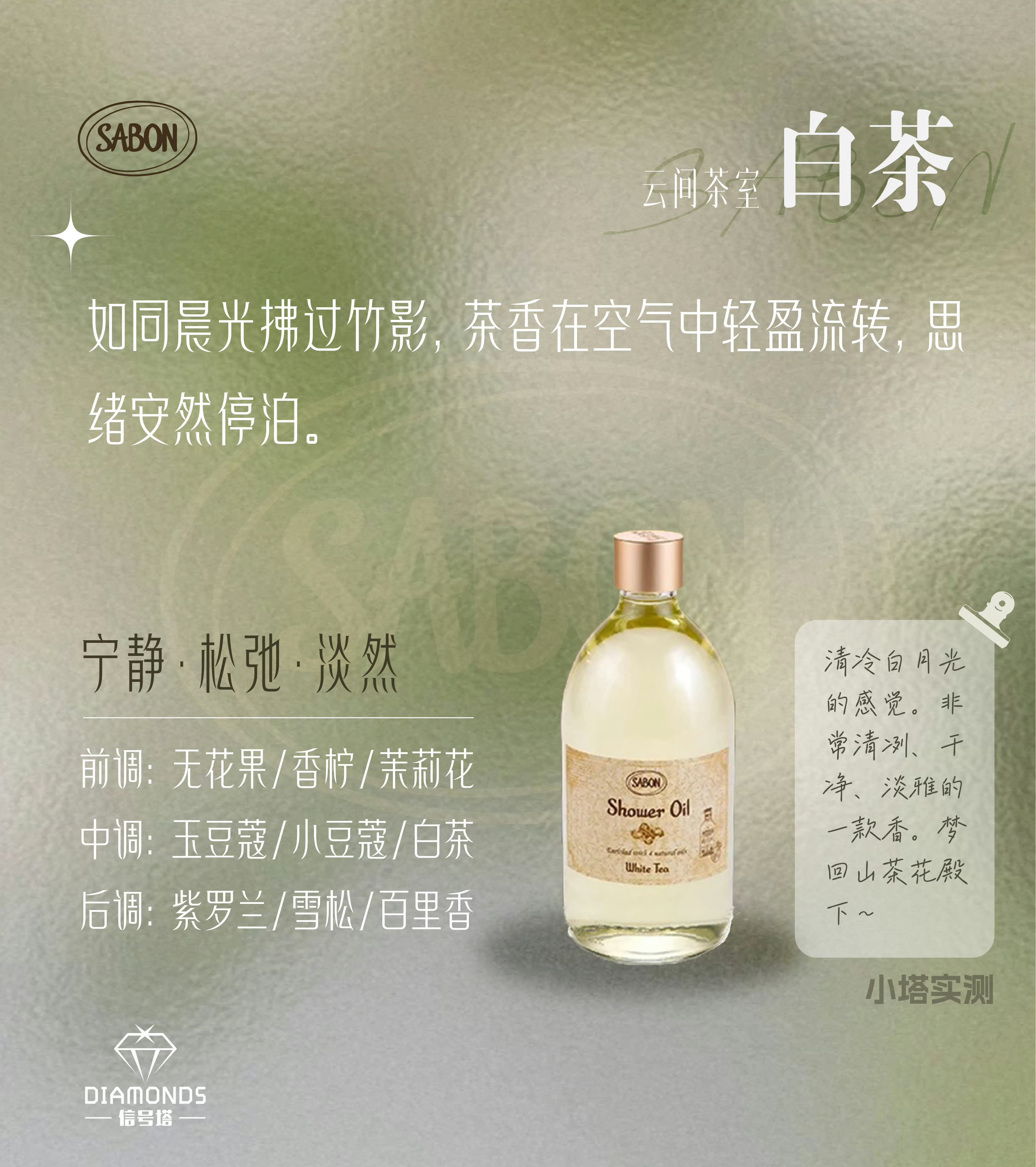 看了很多产品介绍 喜欢白茶和翠绿玫瑰 听说翠绿玫瑰味道很好闻 有点心水这个 到时