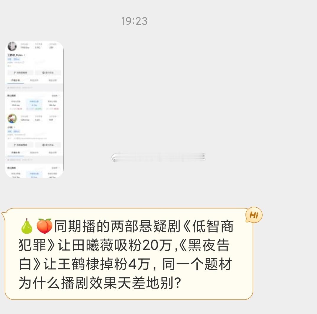 tg：同期播的两部悬疑剧， 《低智商犯罪》田曦薇吸粉20w， 《黑夜告白》王鹤棣