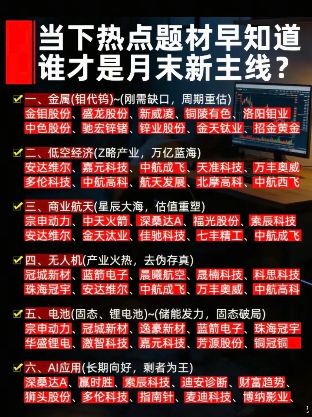 六大主线资金轮番进攻！月末六大热点题材核心龙头梳理！一、金属（钼代钨）板块1 金