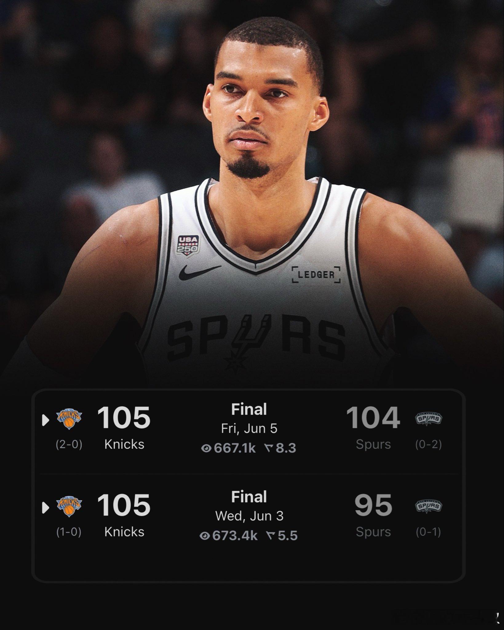 没想到尼克斯这么猛NBA历史上好像还没有一支在总决赛连丢两个主场后完成翻盘的球队