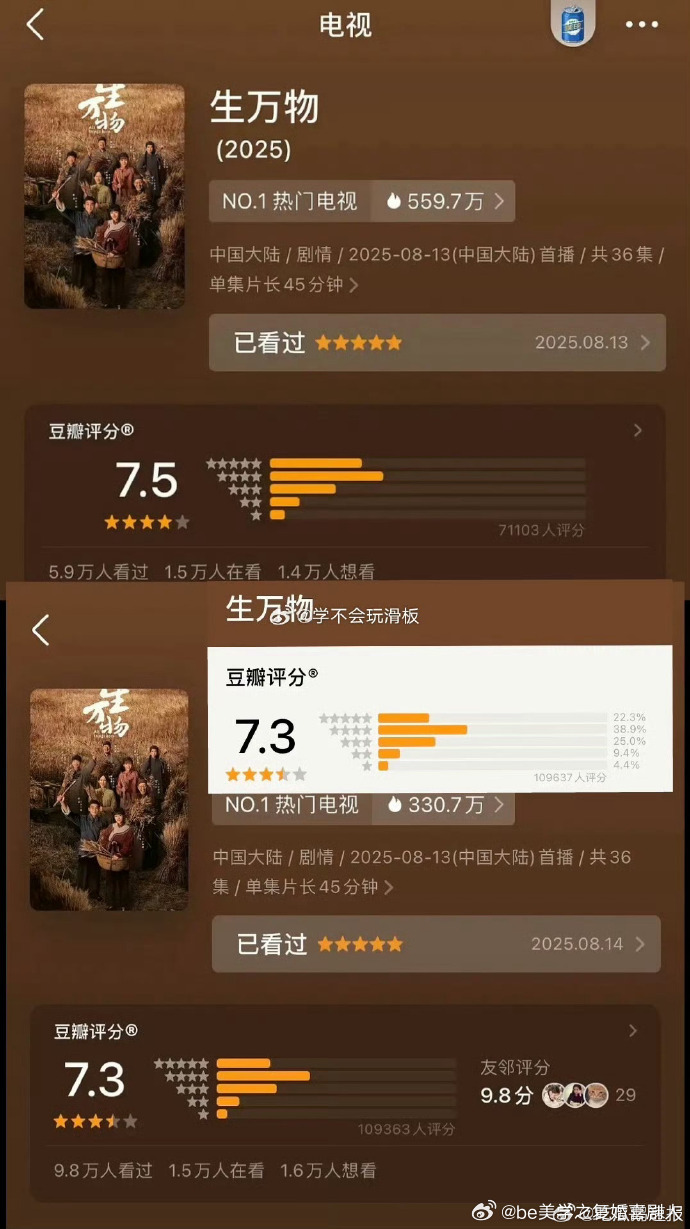 生万物豆瓣降到7.3分 评分降至 7.3，观众意见集中在剧情前后割裂。前期精彩，