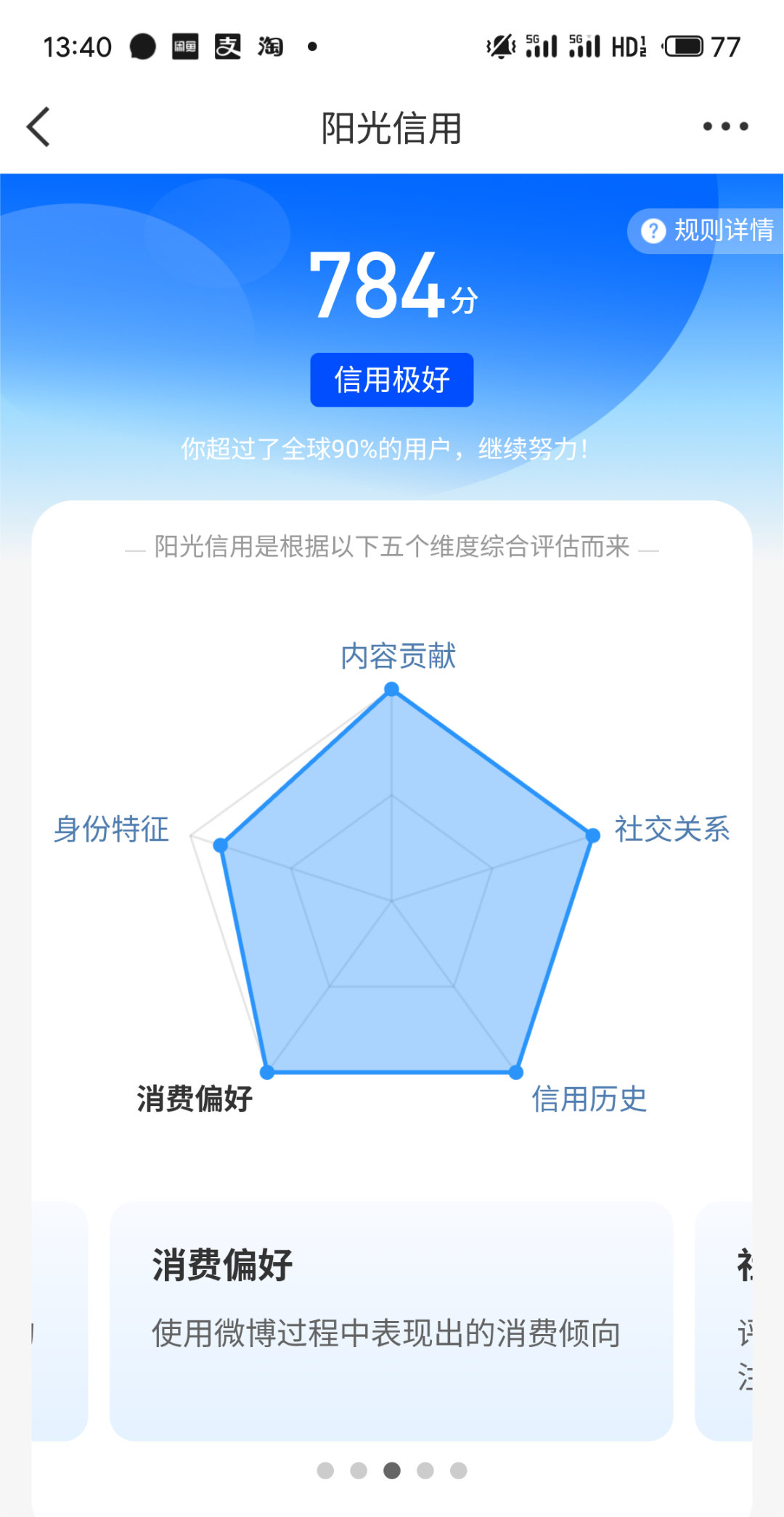 阳光信用我现在还没研究这个分的作用，我这分算高不？大家都多少分？ 