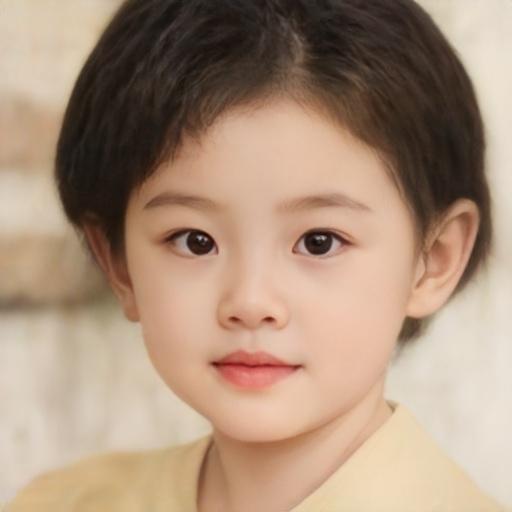 翻老照片时看到小时候在宜昌的模样，思绪一下子就飘回过去了。那时候宜昌的街道还没这