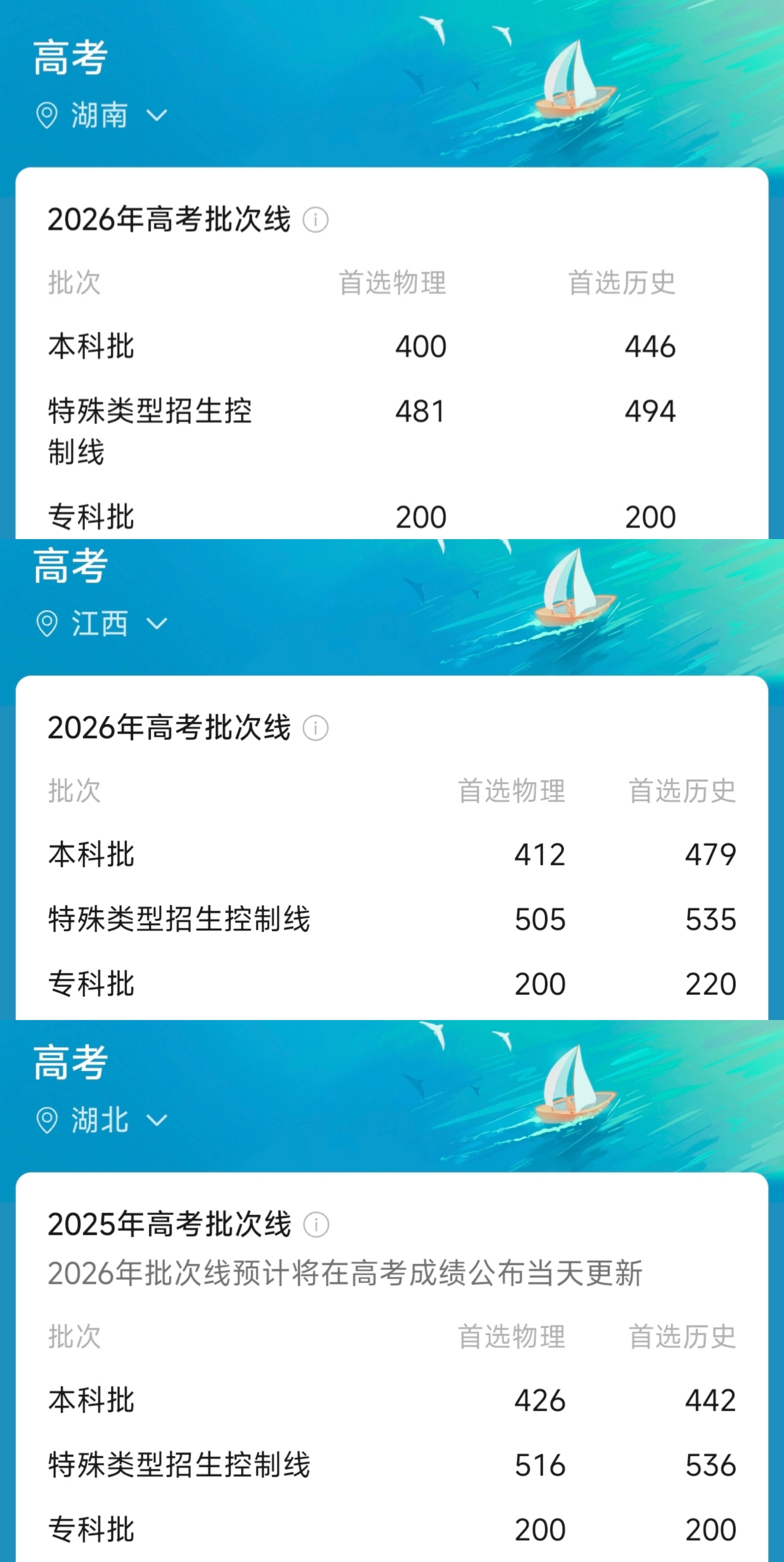 分数线同一套卷子，湘赣鄂不同的分数线虽说翰林多吉水，但早就不是朝野半江西只看到了