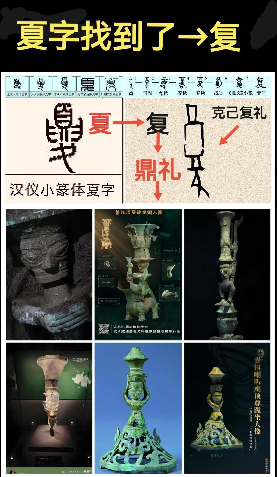 夏字甲骨文找到了→复也！