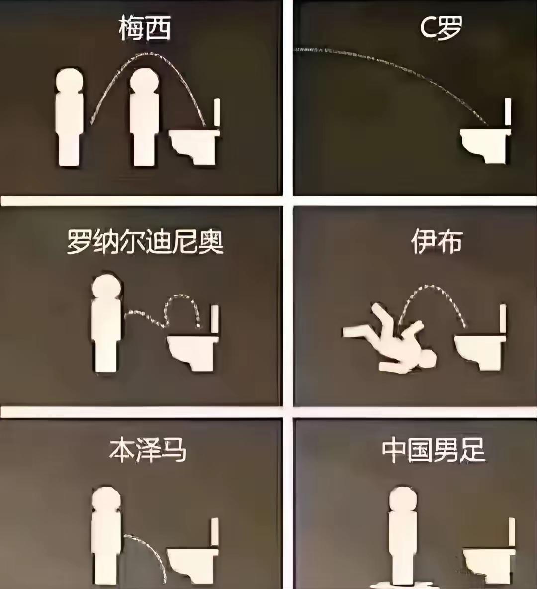 咱中国男足啊，真是让人又气又急。看看人家英格兰队，为了应对巴西高温，能给球员单独