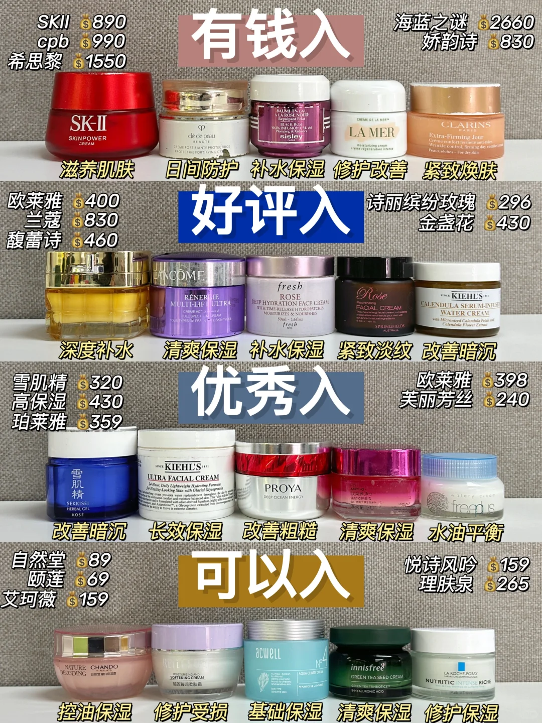 垮脸逆袭篇！双十一新品抗老面霜推荐清单！