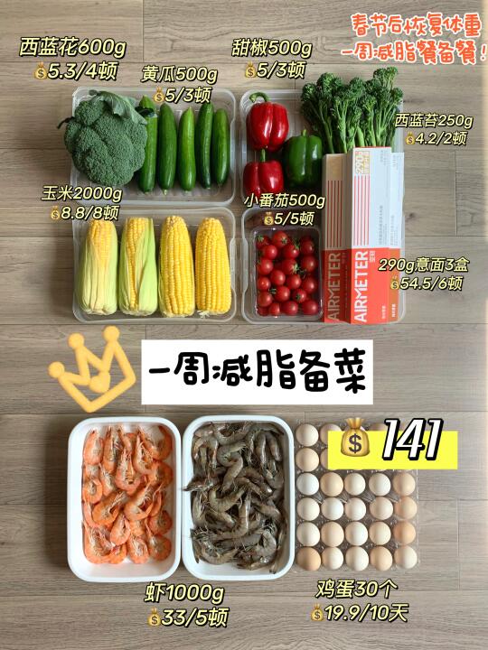 穷鬼减肥备菜 | 141r备足一周减脂餐🥗省钱