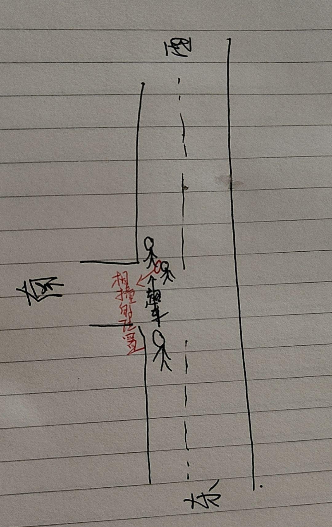 这样的事故，该如何判定责任呢？