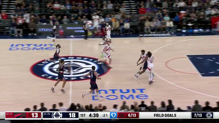 快船当家控卫加兰真是太豪横了！在今天快船主场迎战猛龙的比赛中，当时比赛进行到了第