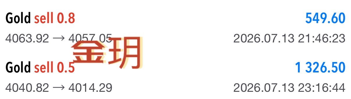 今日整天思路顺势看空  晚间思路完美兑现抵达目标4000  分批介入落代两仟🔪