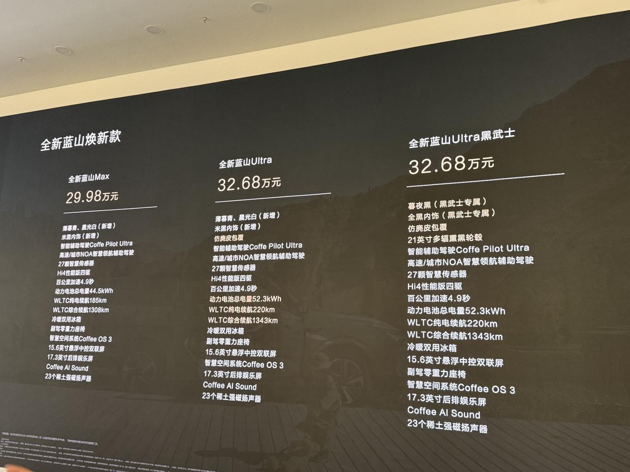 蓝山焕新款上市，售价29.98万元-32.68万元。在动力方面，新车搭载1.5T