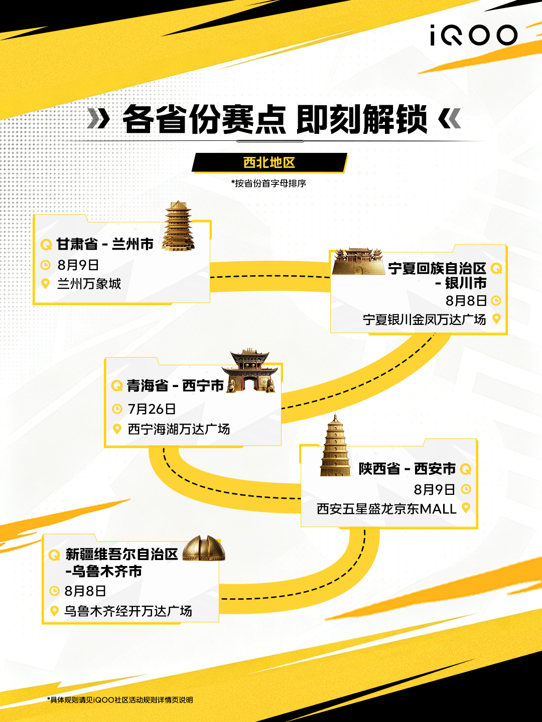 🏆2026 iQOO杯 王者荣耀省赛火热开赛！30城战鼓齐鸣，强强对决谁与争锋