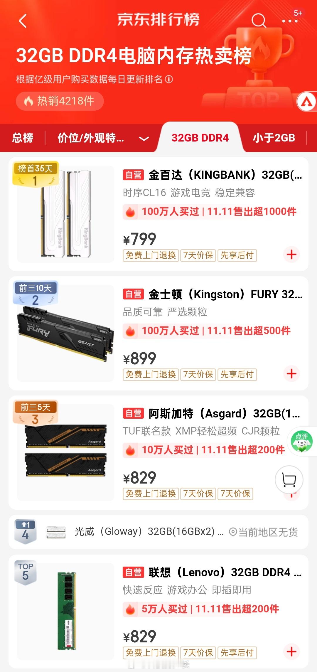 内存条涨得这么离谱，七月份买的32GB套条才三百多，现在成理财产品了 ​​​