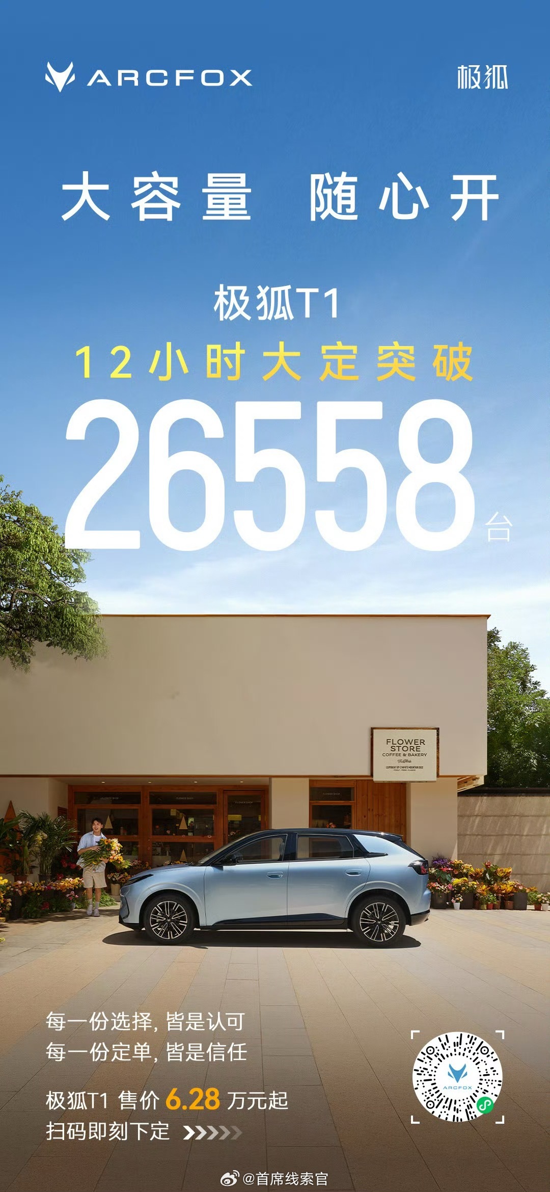 极狐T1 12 小时大定突破 26558 台 。308_IO新能源汽车 ​​​