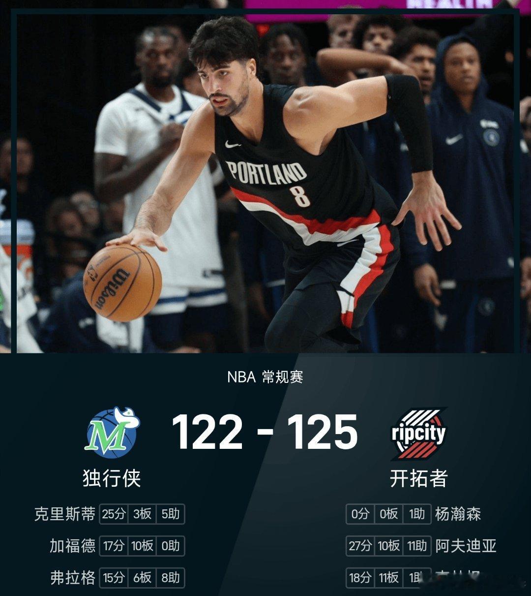 林诗栋蒯曼登上人民日报开括者vs独行侠nba 开拓者125-122战胜独行侠。杨