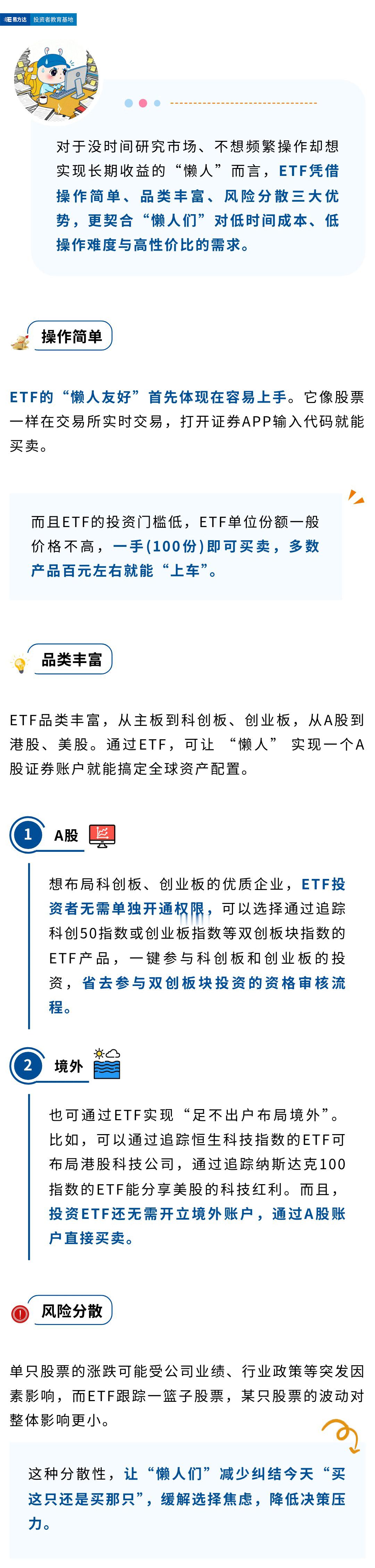 ETF新手村——什么说ETF是“懒人投资”的优选 ​​​
