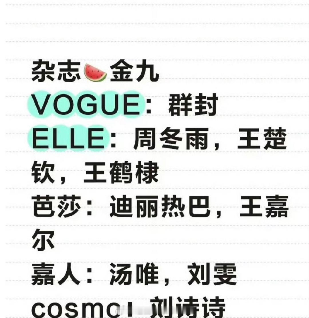🍉杂志 金九VOGUE：群封ELLE：周冬雨，王楚钦，王鹤棣芭莎：迪丽热巴，王