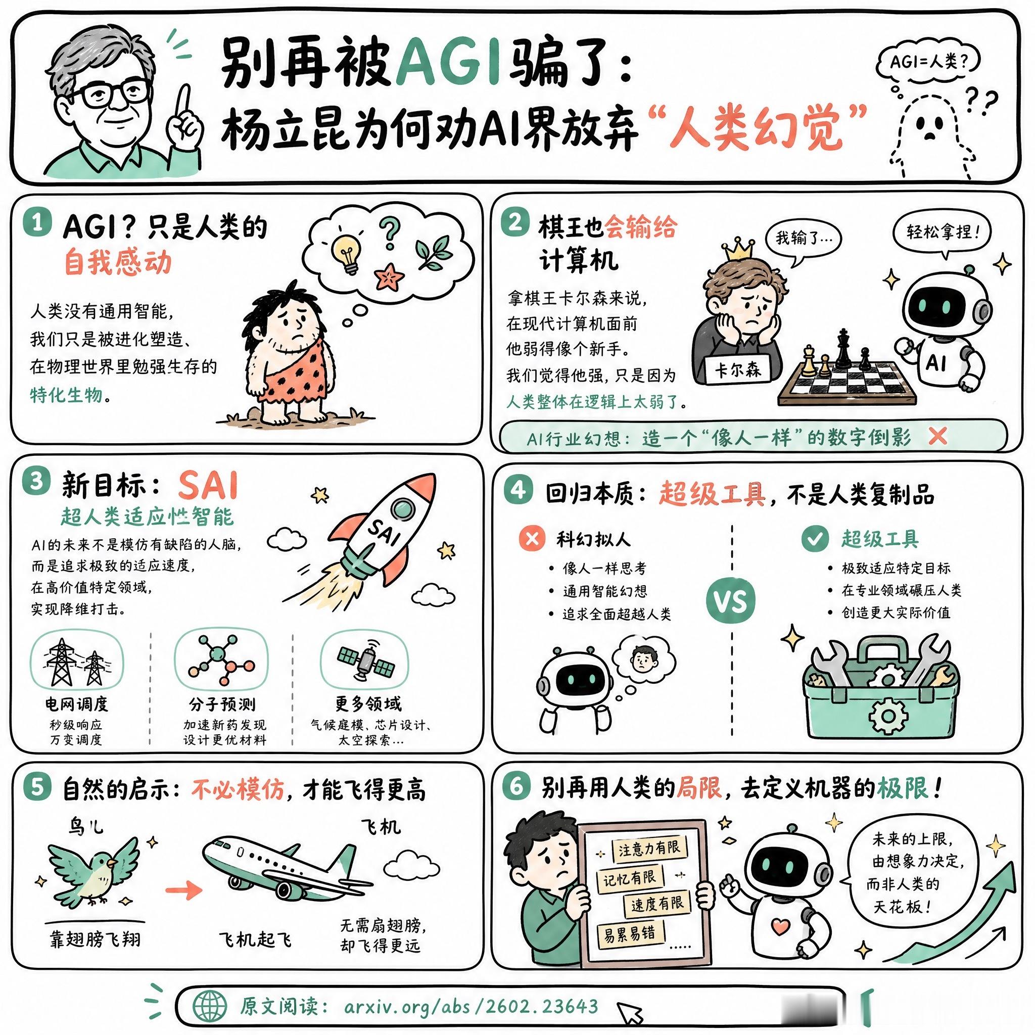 【别再被AGI骗了：杨立昆为何劝AI界放弃“人类幻觉”】图灵奖得主杨立昆发文，给