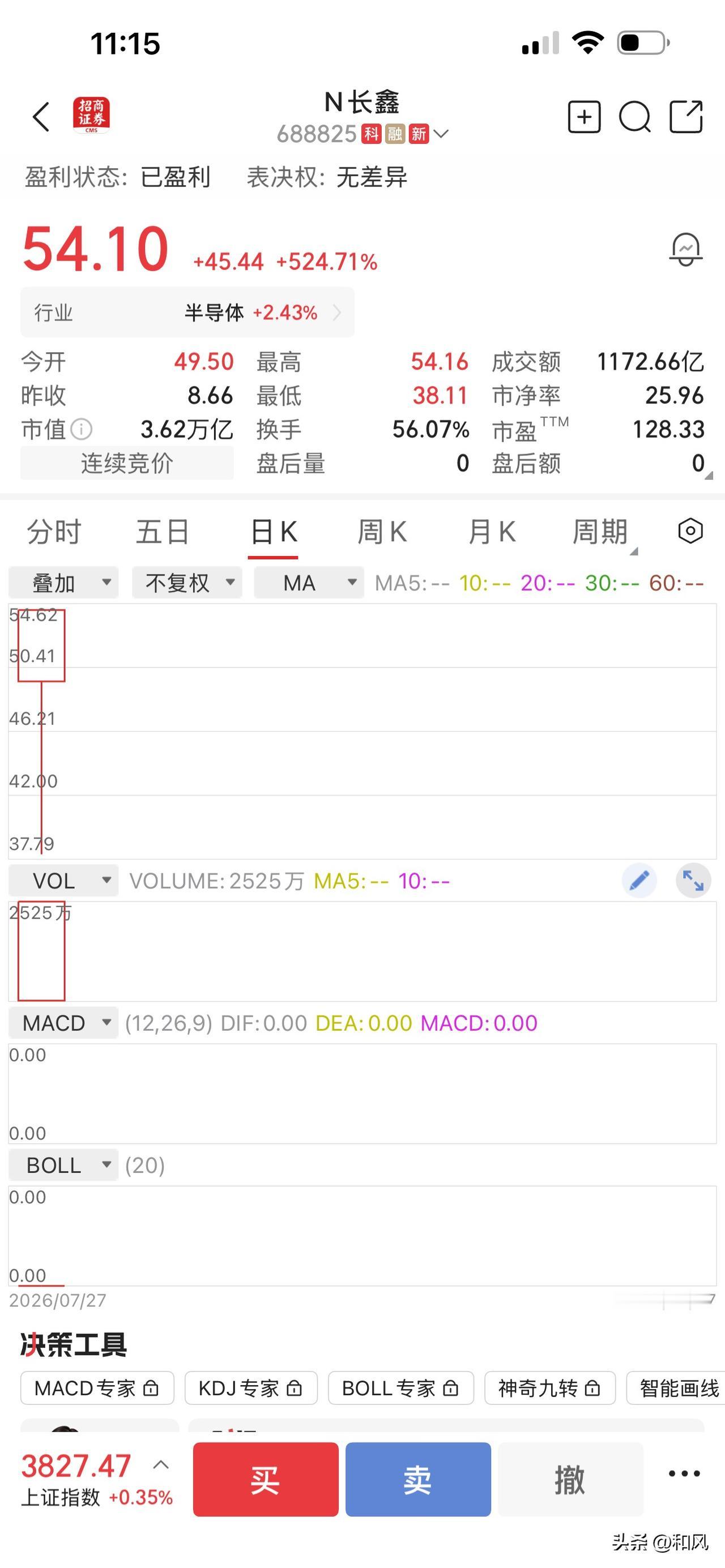 长鑫中签的朋友这下要爽爆了，中一签开盘就到手2万。

这下子可以安心了，前面还担