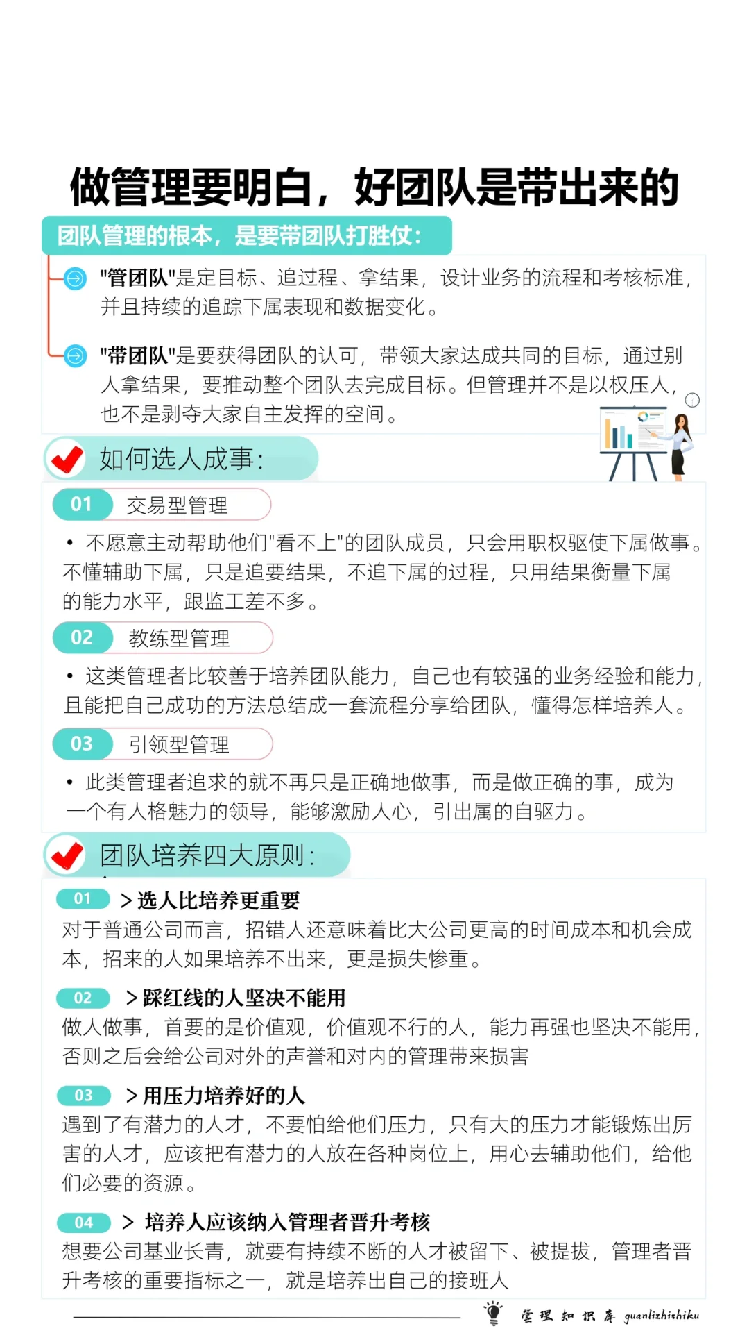 ✅好团队是带出来的，不是管出来的