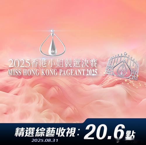 【数据】香港小姐選舉2025收視不俗，香港超越20點，而且全程觀眾人數平均，更亮