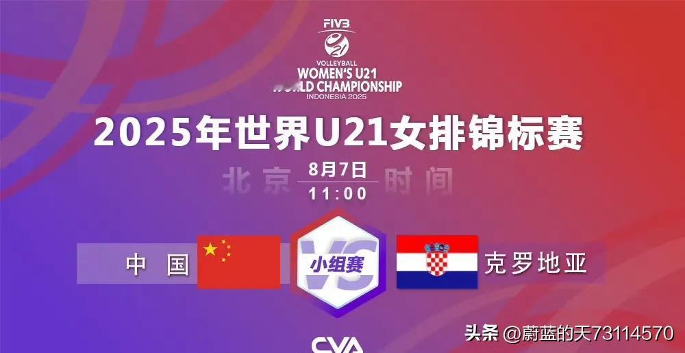 [玫瑰][玫瑰]U21女排世锦赛中国女排位于B组，首战克罗地亚队，以3-1获胜，