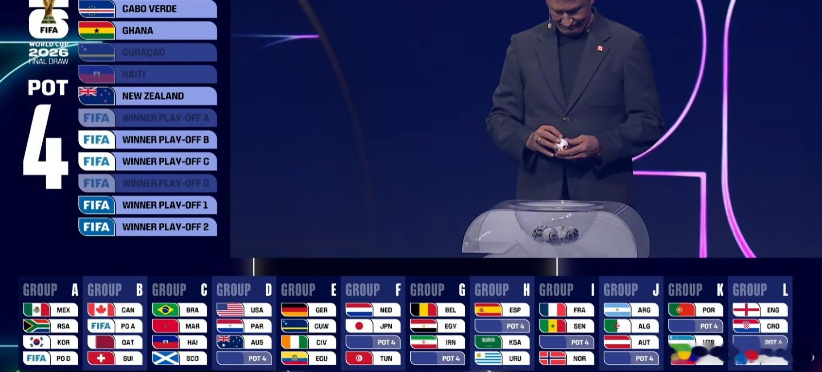 🚨 2026世界盃 E組：🇩🇪德國🇨🇼庫拉索🇨🇮科特迪瓦🇪🇨厄