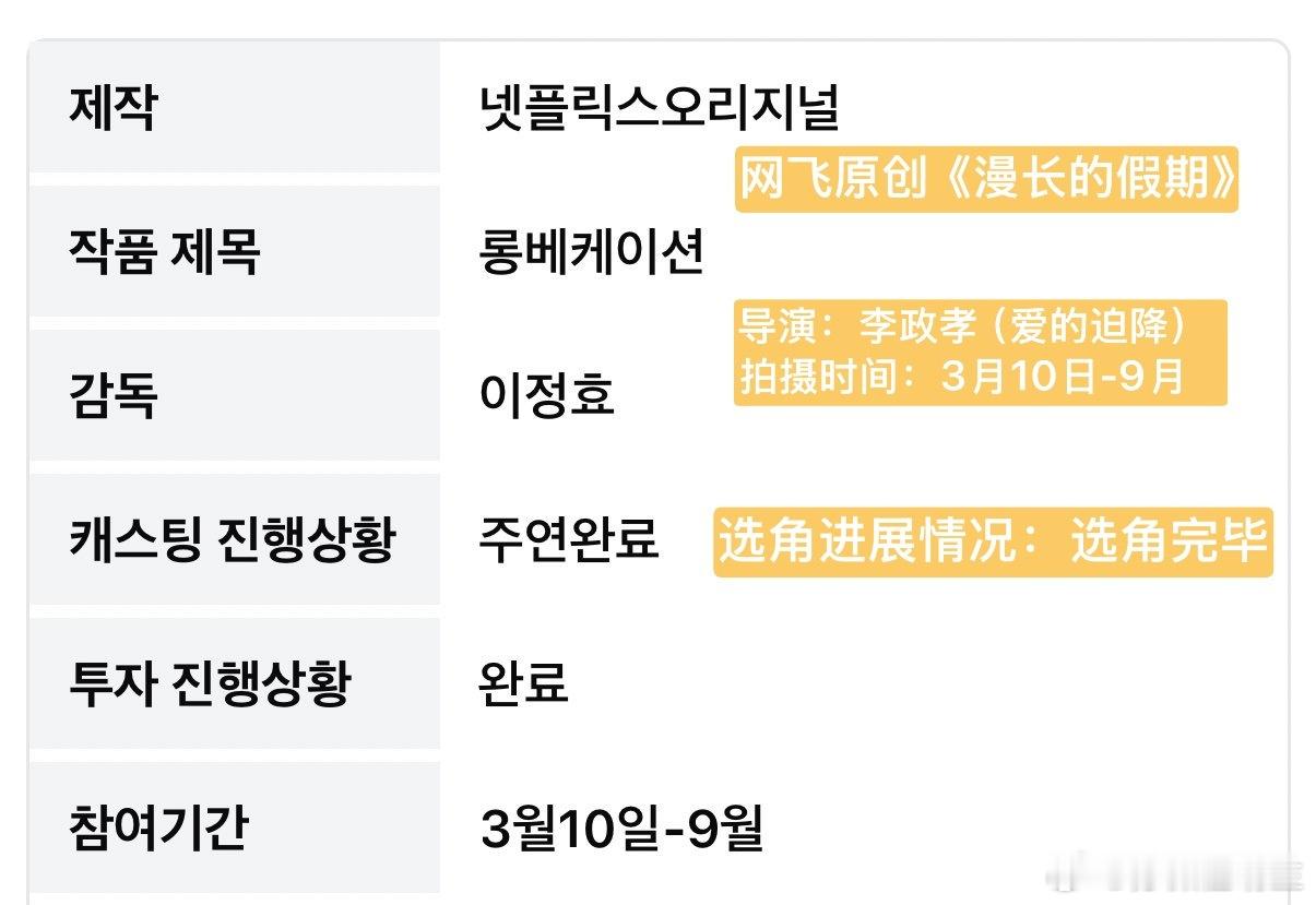 网飞原创《漫长的假期》主演：秋泳愚x李世荣导演：李政孝（爱的迫降）拍摄时间：3月