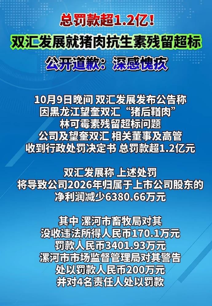 双汇被罚1.29亿元！最近改吃金锣~
