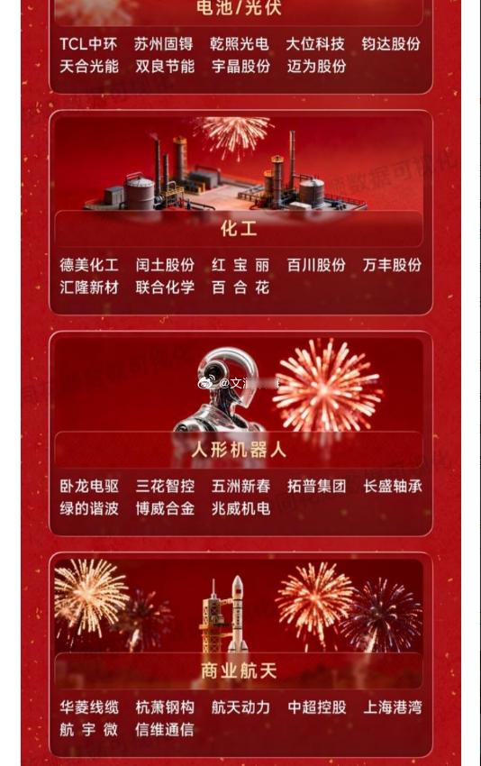 春节行情启动 谁能够贯穿春节？AI 相关字节 AI$掌阅科技 sh603533$