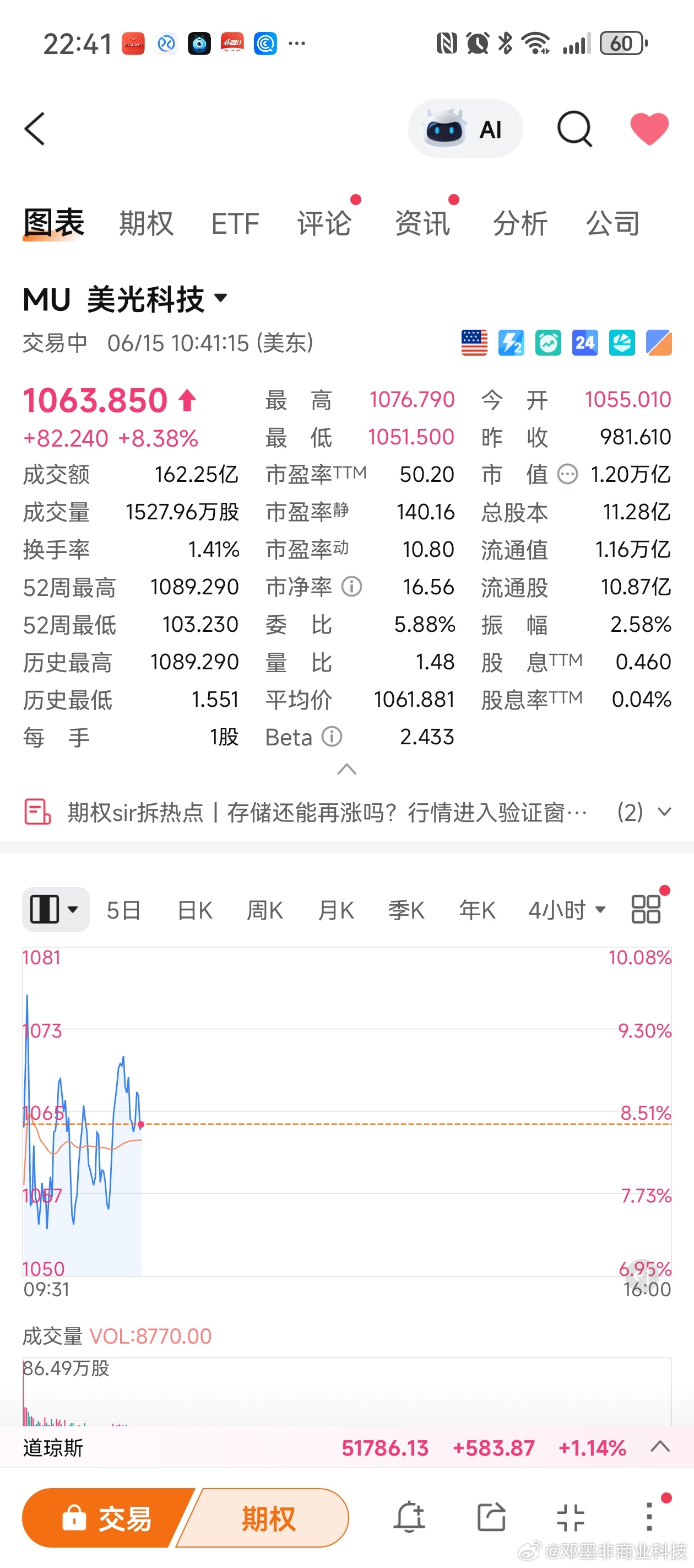 美国的半导体储存又涨疯了。 